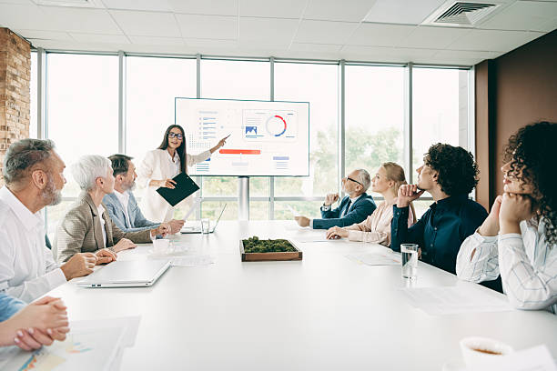 Training formats
