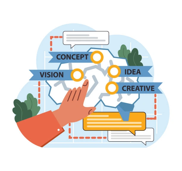 Training on Project Design Using Logical Framework Approach