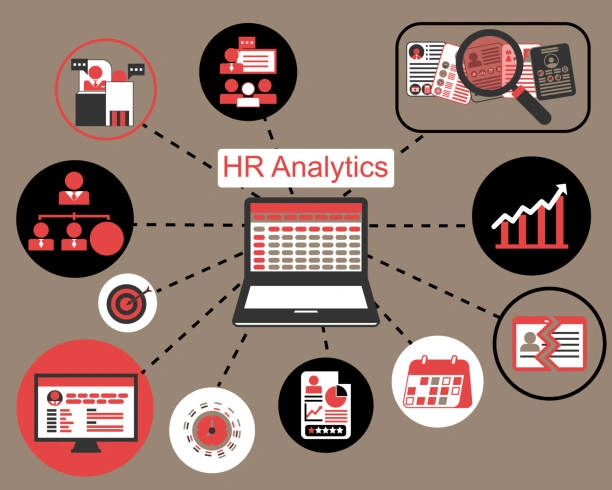 Training on HR Analytics & HRIS Integration