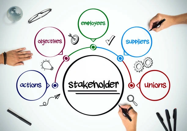 Training on Participatory Project Planning and Stakeholder Engagement for NGOs