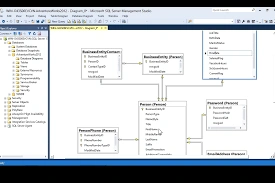 Training on Database Management using Microsoft SQL Server