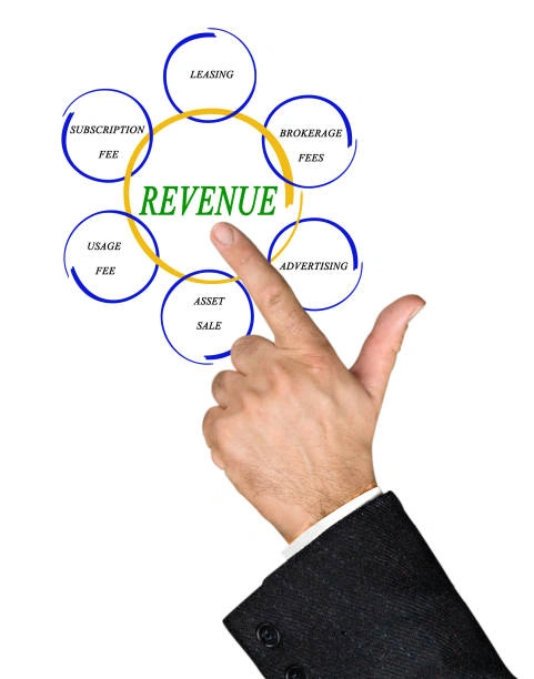 Training on Revenue Collection